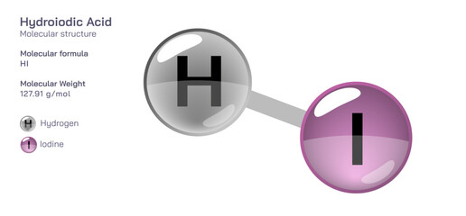 Hydroiodic Acid molecular structure formula. Periodic table structural molecular formula Vector design. Pharmaceutical compounds and composition. Easily printable product with correct CPK colour.