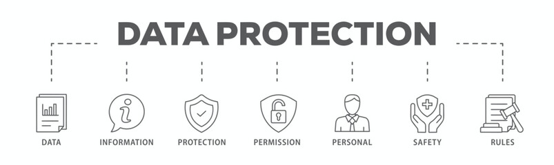 Data protection banner web icon vector illustration concept with icon of data, information, protection, permission, personal, safety and rules
