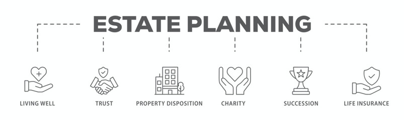 Estate planning banner web icon vector illustration concept with icon of living well, trust, property disposition, charity, succession, life insurance
