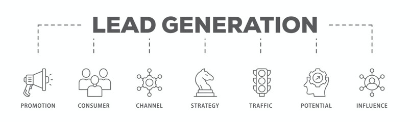 Lead generation banner web icon vector illustration concept with icon of promotion, consumer, channel, strategy, traffic, potential and influence
