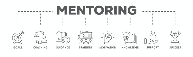 Mentoring banner web icon vector illustration concept with icon of goals, coaching, guidance, training, motivation, knowledge, support, and success
