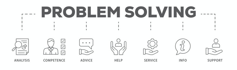 Problem solving banner web icon vector illustration concept with icon of analysis, critical thinking, creativity, emotional intelligence, research, team building, risk management, decision making
