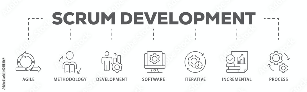 Wall mural scrum development banner web icon vector illustration concept with icon of agile, methodology, devel