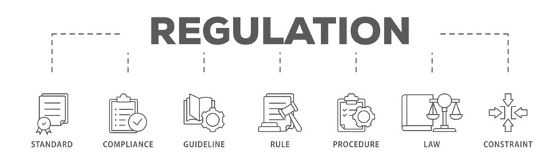 Regulation banner web icon vector illustration concept with icon of standard, compliance, guideline, rule, procedure, law and constraint
