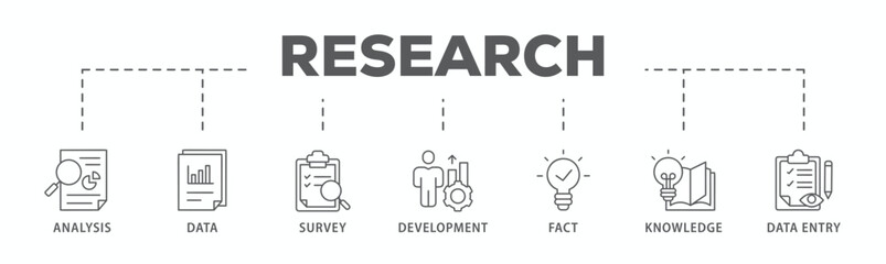 Research banner web icon vector illustration concept with icon of analysis, data, survey, development, fact, knowledge and data entry

