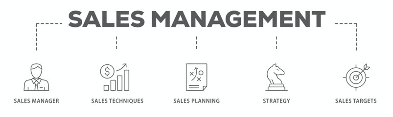Sales management banner web icon vector illustration concept with icon of manager, sales techniques, planning, strategy, and targets
