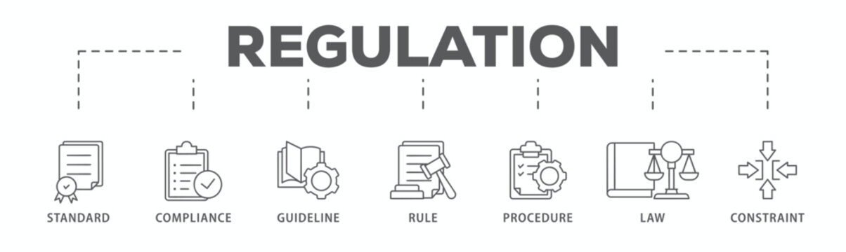Regulation banner web icon vector illustration concept with icon of standard, compliance, guideline, rule, procedure, law and constraint
