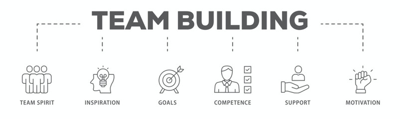 Team building building banner web icon vector illustration concept with icon of team spirit, inspiration, goals, competence, support, and motivation
