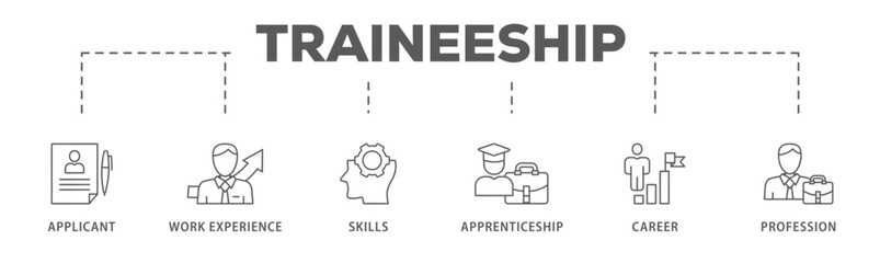 Traineeship banner web icon vector illustration concept for apprenticeship on job training program with icon of applicant, work experience, skills, internship, career, and profession
