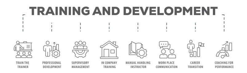 Training and development banner web icon vector illustration concept with icon of trainer, professional development, supervisory, trainee, instructor, coaching, career transition, and communication
