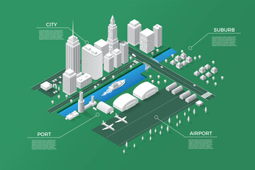 Isometric map city. 3D white town district elements. Houses and roads. Urban or suburb streets. Modern airport. Apartment blocks. Downtown skyscrapers. Vector isometry cityscape banner