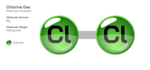 Chlorine gas molecular structure formula. Periodic table structural molecular formula Vector design. Pharmaceutical compounds and composition. Easily printable product with correct CPK colour.
