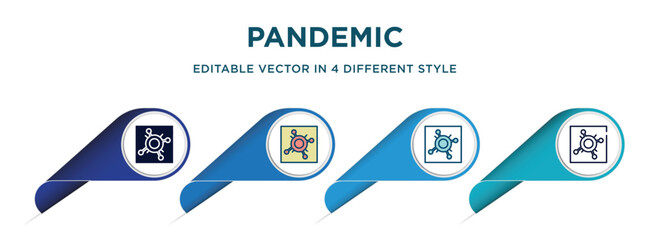 pandemic icon in 4 different styles such as filled, color, glyph, colorful, lineal color. set of vector for web, mobile, ui