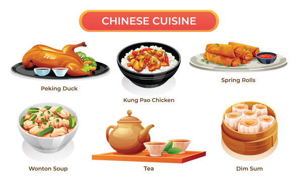 Set of Chinese cuisine vector illustration. Asian food pecking duck, kung pao chicken, spring rolls, wonton soup, dim sum and tea