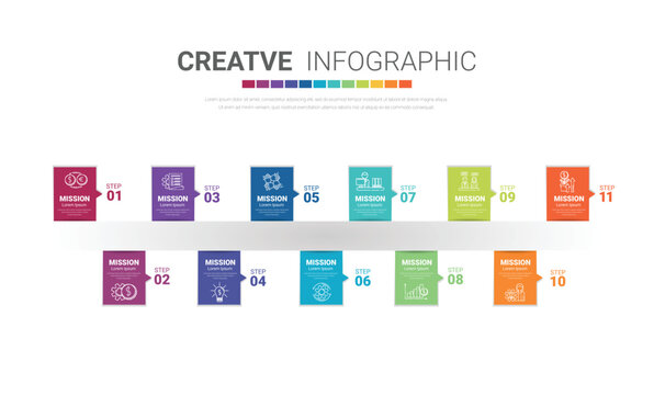 Infographic design template with numbers 11 option for Presentation infographic, Timeline infographics, steps or processes.