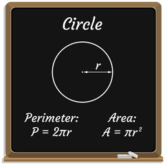 Area and Perimeter Formulas. Area and Circumference of Circle. Math. Vector illustration. © Олейник Александр