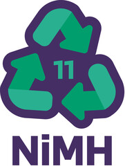 Caution Marking Information NiMH Industrial Sign