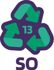 Caution Marking Information SO Industrial Sign