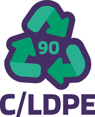 Caution Marking Information C LDPE Industrial Sign