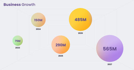 infographic bubble diagram template for 5 year business growth concept