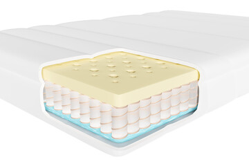 3d layered sheet material mattress with air fabric, pocket springs, natural latex, memory foam isolated. 3d render illustration
