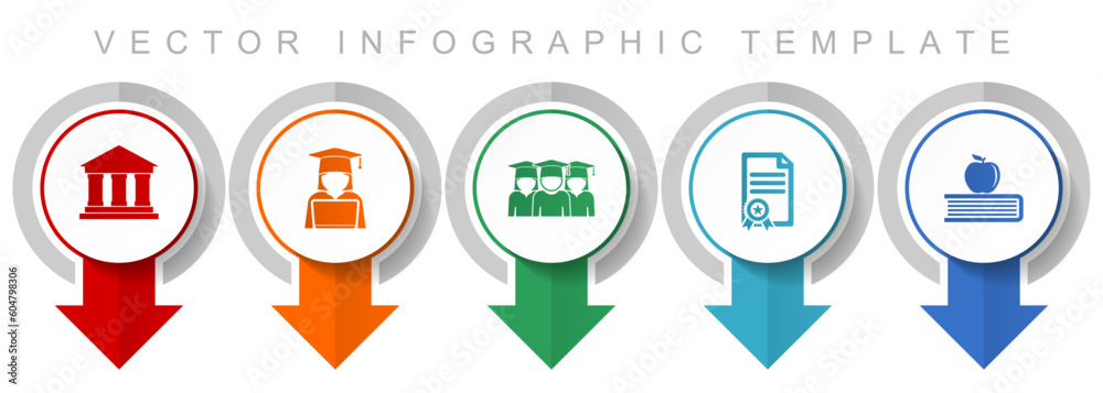 Poster learning and study icon set, miscellaneous pointer icons such as building, student, diploma and book
