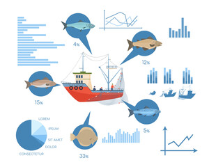 Fishery infographic with charts and diagrams, flat vector illustration isolated on white background.