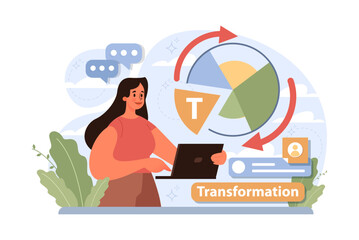 CATWOE technique. Modern approach to understanding the various