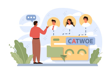 CATWOE technique. Modern approach to understanding the various