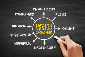 Health insurance exchange - health insurance marketplace, is a comparison-shopping area for health...