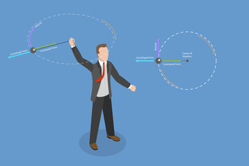 3D Isometric Flat Vector Conceptual Illustration of Centrifugal Motion, Centripetal Force