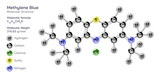 Methylene blue molecular structure formula. Periodic table structural molecular formula Vector design. Pharmaceutical compounds and composition. Easily printable product with correct CPK colour.