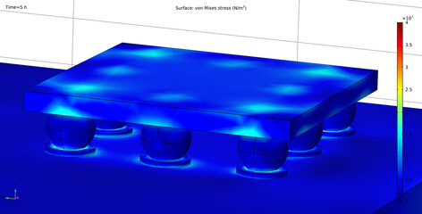 Computer 3d modeling of the printed circuit board of an electronic device.  Microcontroller with ball solder. Von mises stress plot. © TKalinovskaya