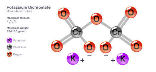 Potassium Dichromate molecular structure formula. Periodic table structural molecular formula Vector design. Pharmaceutical compounds and composition. Easily printable product with correct CPK colour.