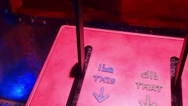 Footage of the man pulling down the leverage with signs. Concept