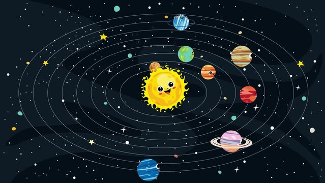 Cartoon Animation Of Solar System