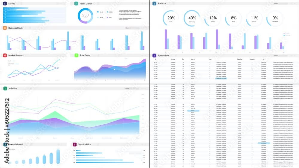 Poster Business Management Application Interface With Graphs, Charts, and Data Opened in Multiple Windows On White Background. Software Mockup For e-Commerce Entrepreneurs. Template For Computers and Laptops