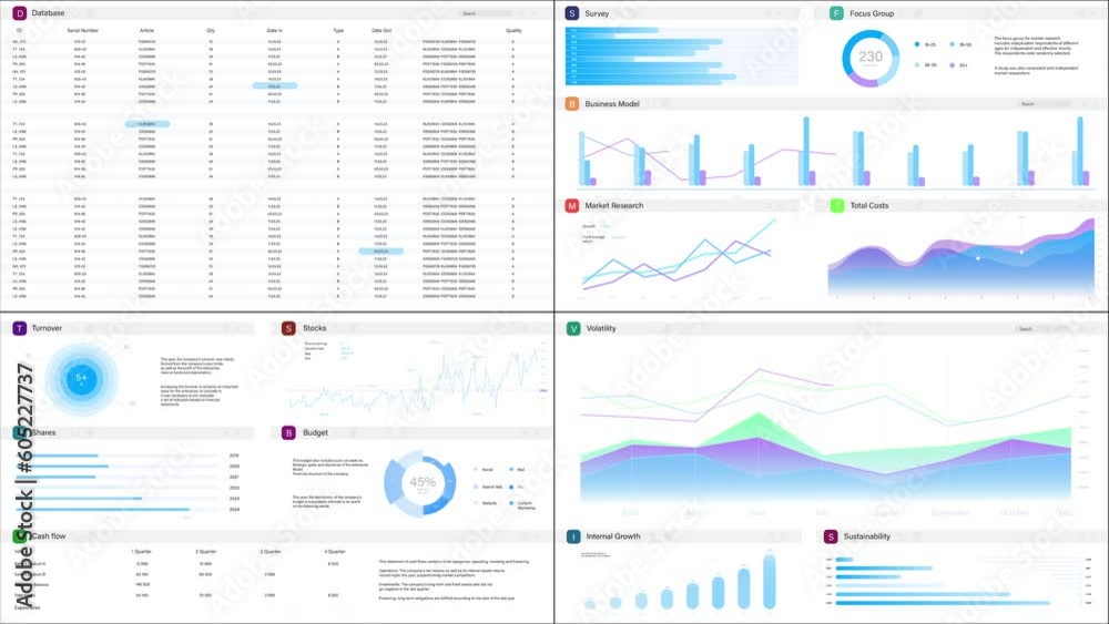 Poster Business Management Application Interface With Graphs, Charts, and Data Opened in Multiple Windows On White Background. Software Mockup For e-Commerce Entrepreneurs. Template For Computers, Laptops.