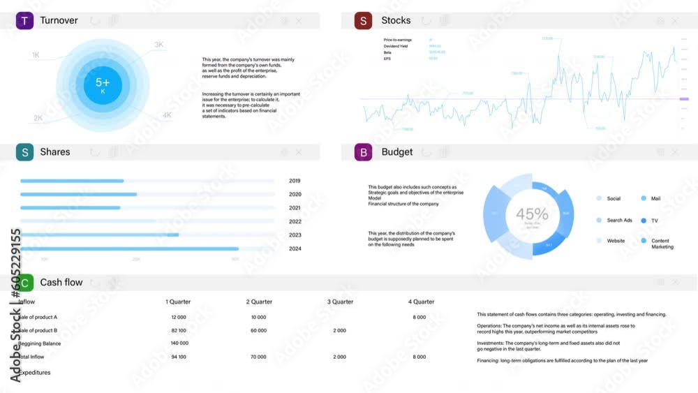Poster Business Management Application With Graphs, Charts, And Financial Data On White Background. Software For Professional Entrepreneurs To Build Strategy. Mockup Template For Computer And Laptop Screen.