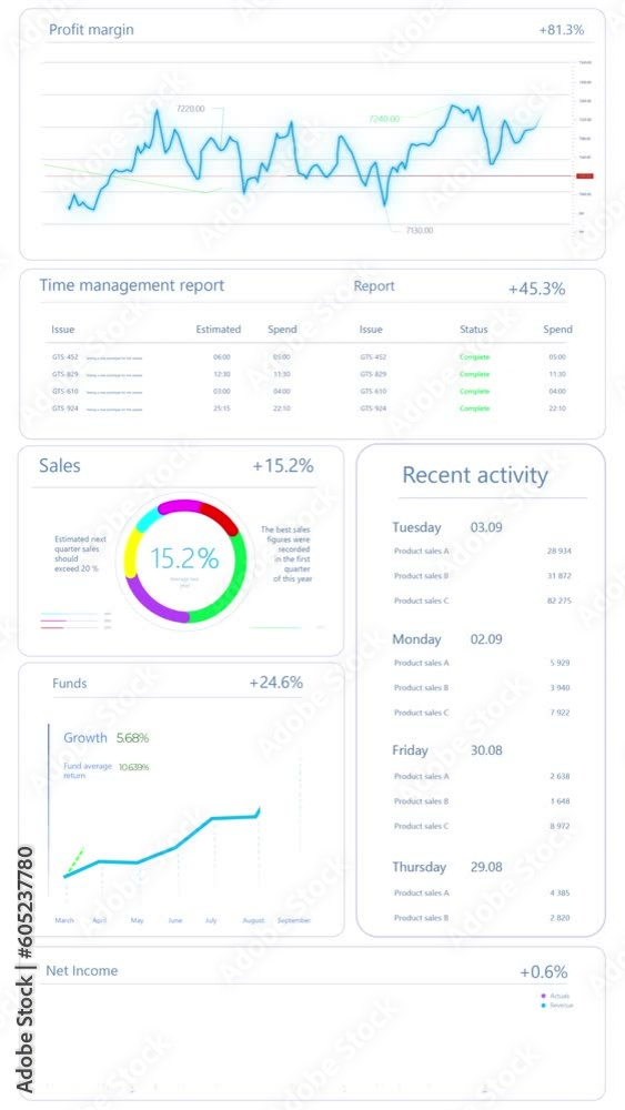 Poster Vertical Screen: Analytical App Interface For Business Strategy With Financial Graph And Data On Light Background. Software For Sales, Profit Margins Analysis. Mockup Template For Smartphones Devices.