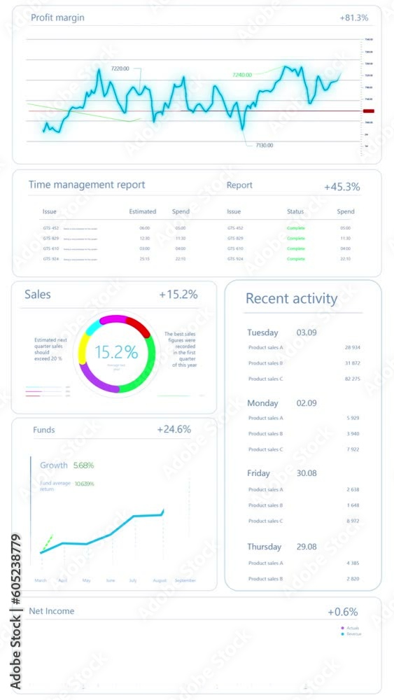 Poster Vertical Screen: App Interface For Business Analytics And Strategy With Financial Graphs, Charts, Data On Light Background. Software For Entrepreneurs. Mockup Template For Mobile Phones, Smart Devices