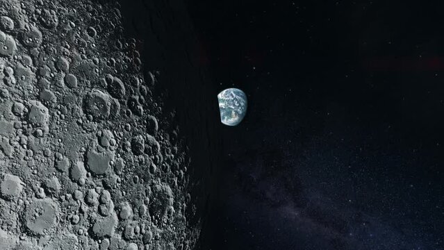 Earthrise - Earth Appearing from Behind the Moon