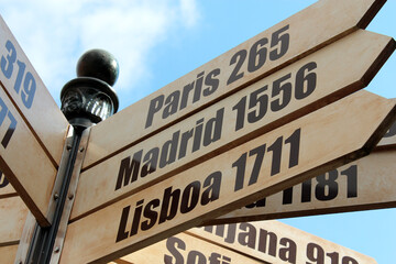 European Wanderlust: Signpost Revealing the Distances to Amsterdam, Paris, Madrid, Lisbon, Stockholm, and Beyond