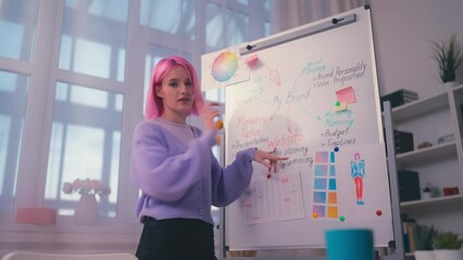 Female fashion designer presenting her business plan online, creative workspace