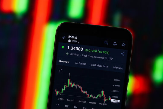 Metal (MTL) editorial. Metal (MTL) is a cryptocurrency