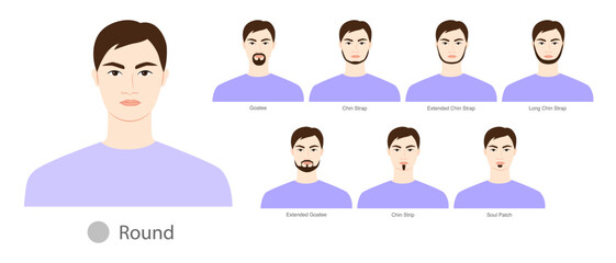 Set of Beard style for Round face shape and mustache men illustration Facial hair. Vector portrait male Fashion template flat barber collection. Stylish hairstyle isolated outline on white background.