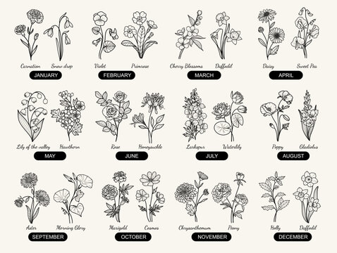 100 Pretty Birth Flower Tattoos And Their Symbolic Meaning  Saved Tattoo