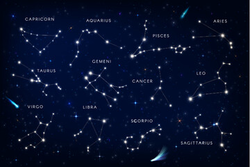 Zodiac constellation, horoscope signs of stars in sky, vector astrology background. Zodiac constellation of leo, aquarius, sagittarius and aries or virgo of stars in galaxy, astronomy horoscope signs © Vector Tradition