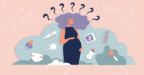 Fears, doubts and difficulties of pregnancy concept banner, question marks around pregnant woman, single mother modern card. Flat cartoon vector illustration.