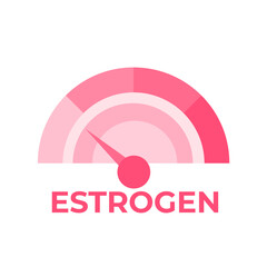 Estrogen level meter. Vector illustration.